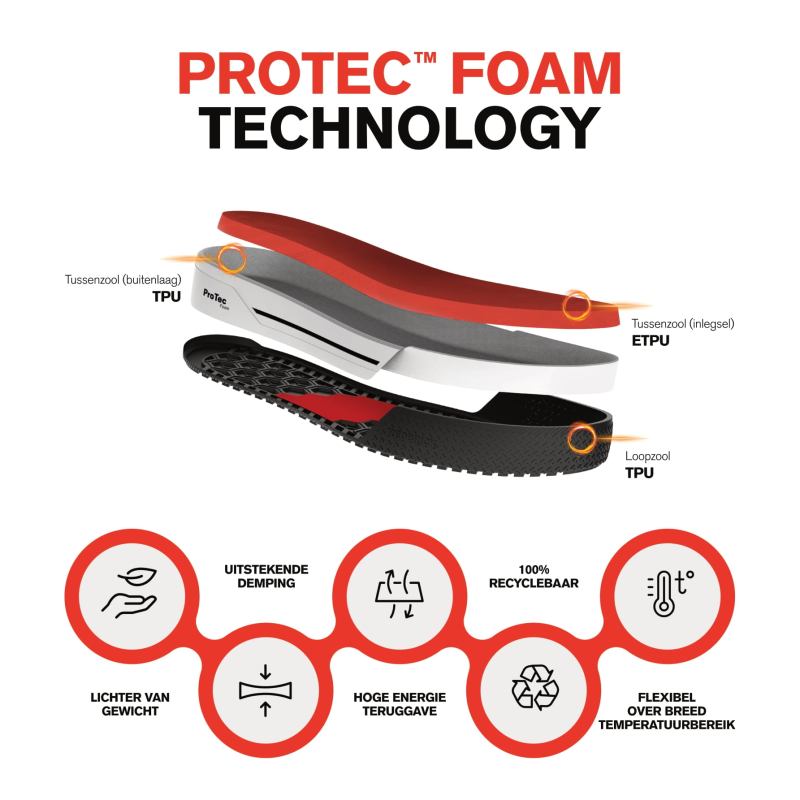 Redbrick Safety Sneakers Nieuw Veiligheidsschoenen Legend Low S3S bruin