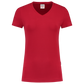 Tricorp Casual T-shirts 101008-TVT190 rood(red)