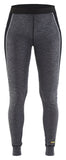 Blaklader Onderbroeken 72011732 grijs-zwart(9699)